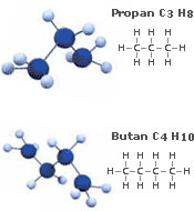 propan-butan