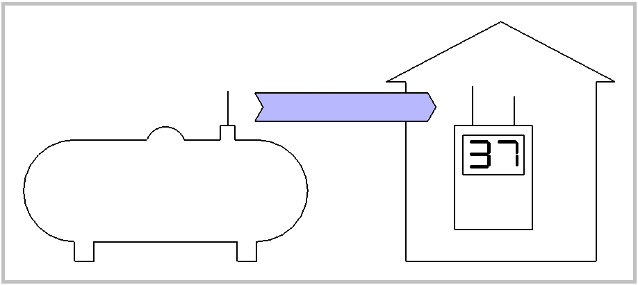 LPG monitoring system